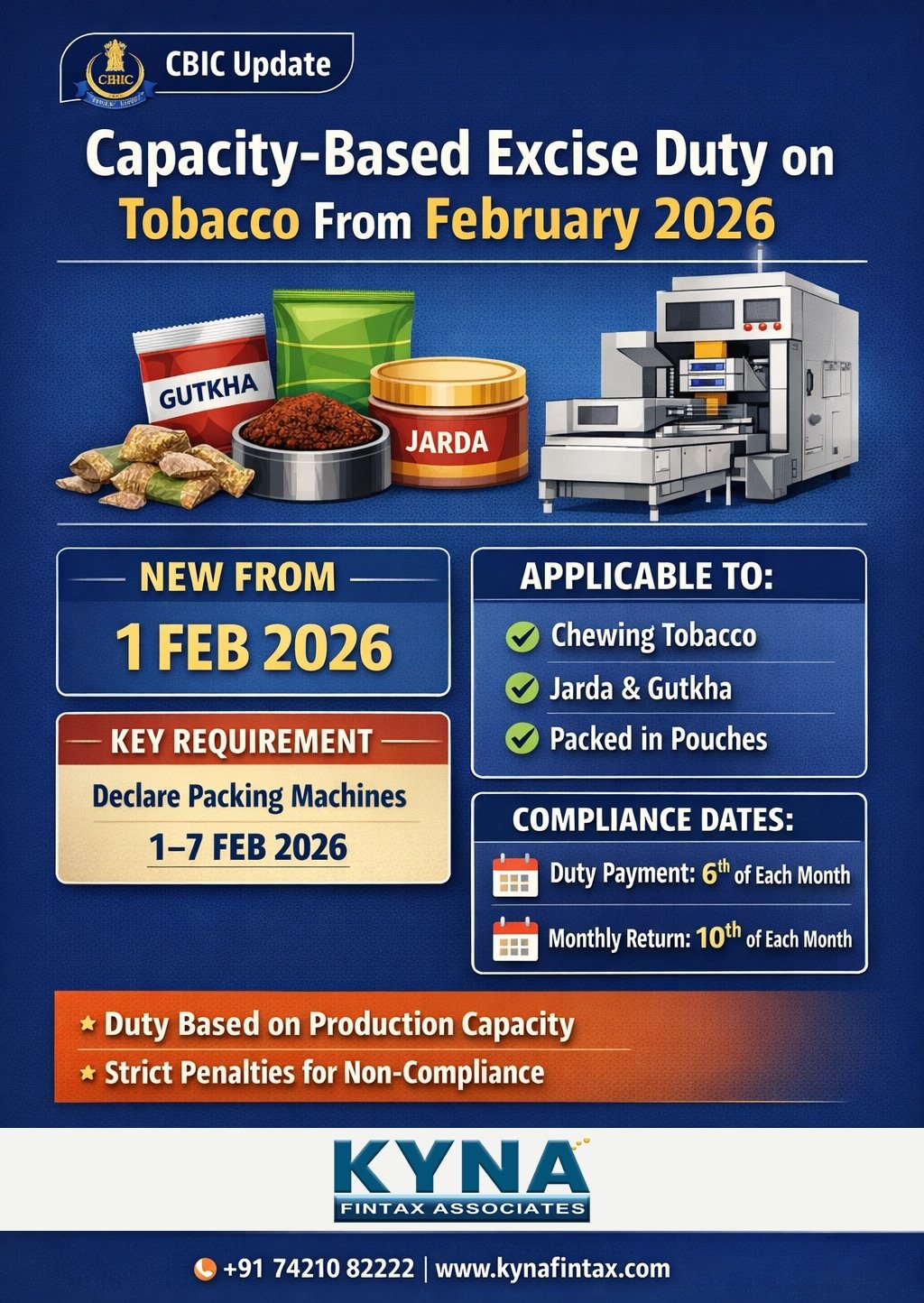 Capacity Based Central Excise Duty on Tobacco Tax