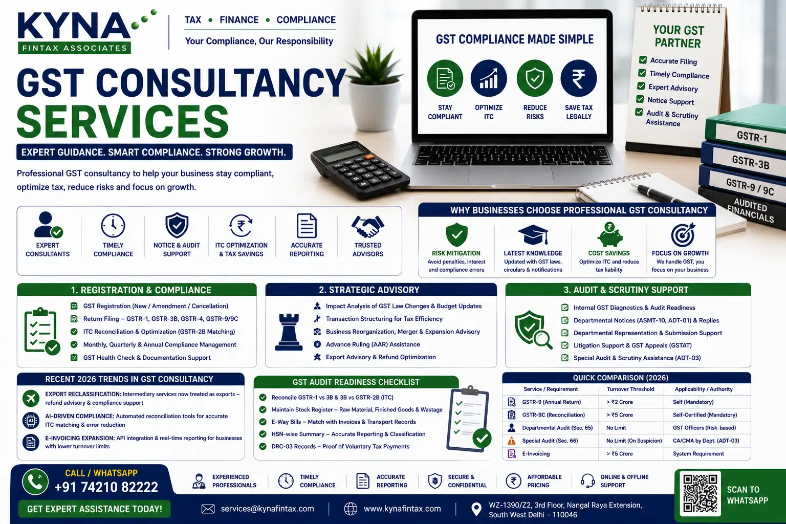 GST Consultancy Services