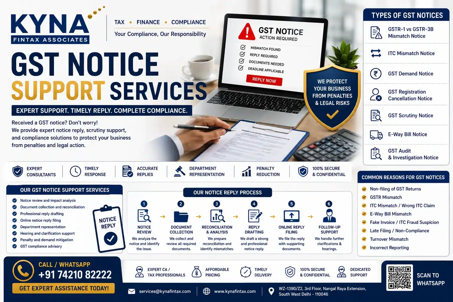 GST notice support service by Kyna fintax associates