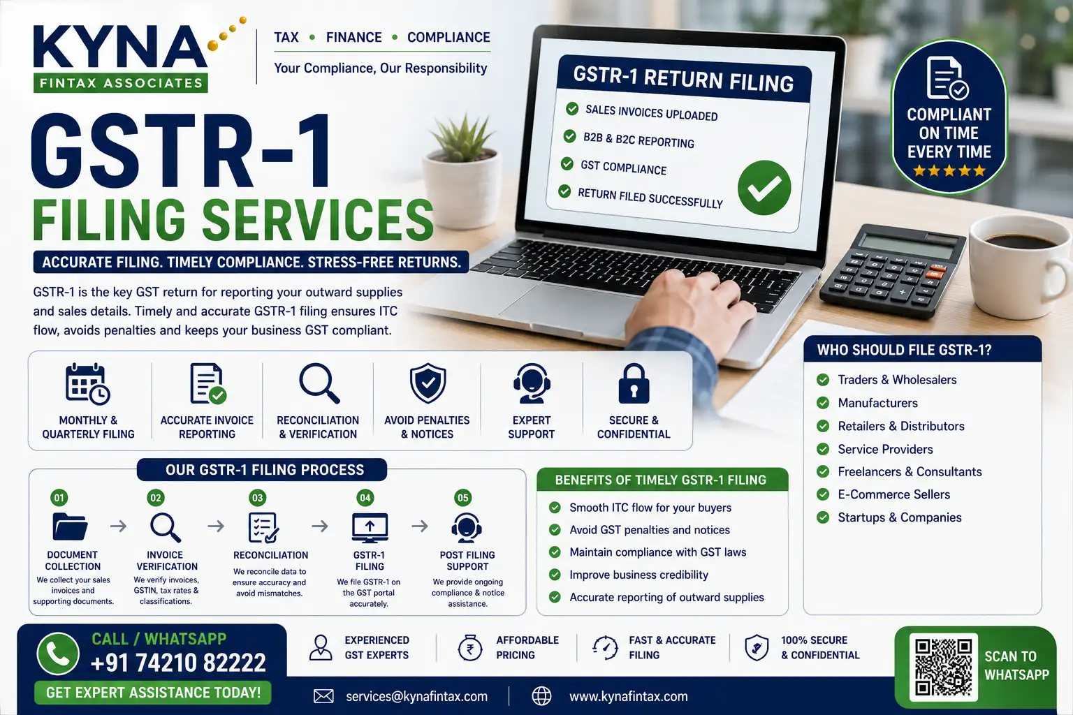 GSTR-1 Filing Services in Delhi by Kyna FinTax Associates