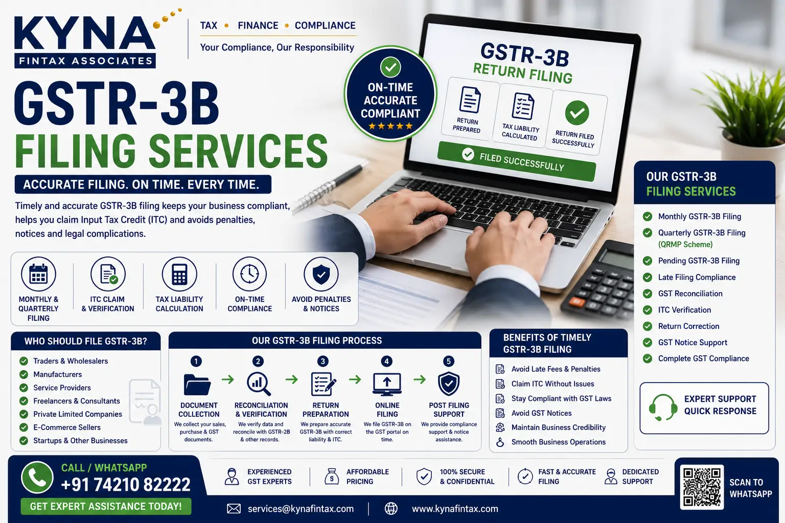 GSTR-3B Filing Services in Delhi by Kyna FinTax Associates