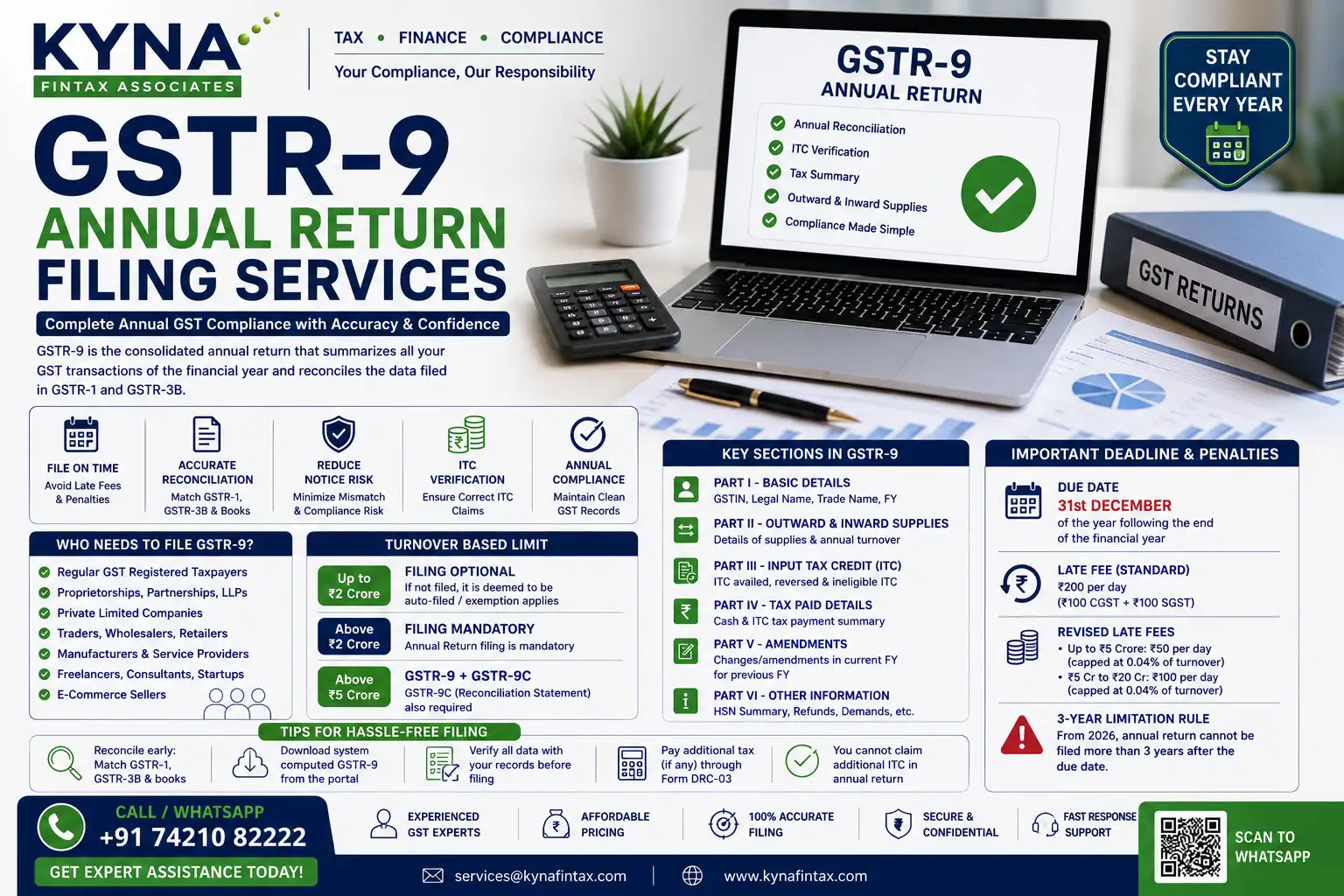 GSTR-9 annual return filing service kyna fintax associates