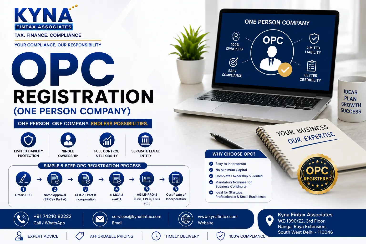 OPC Registration in India