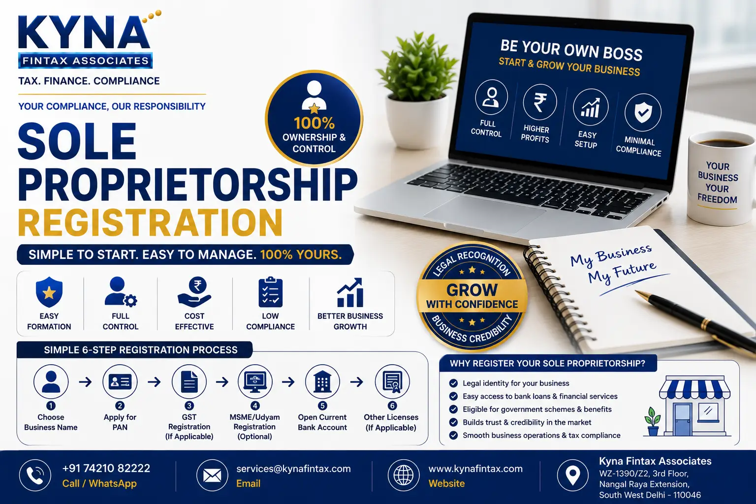 Sole Proprietorship Registration kyna fintax associates