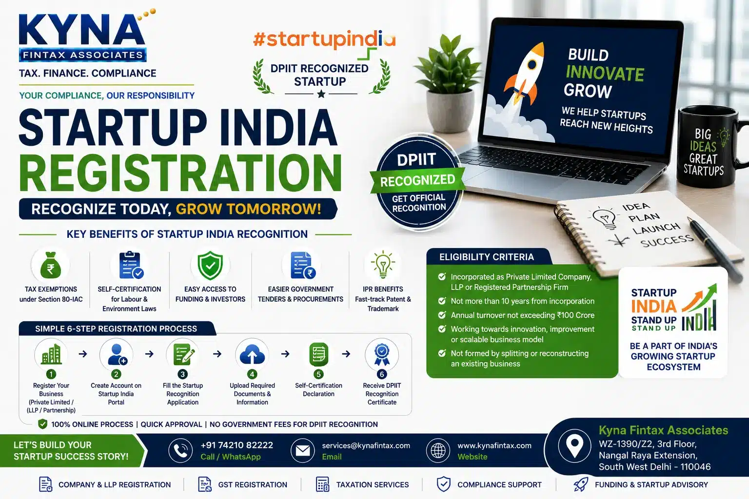 Startup India Registration