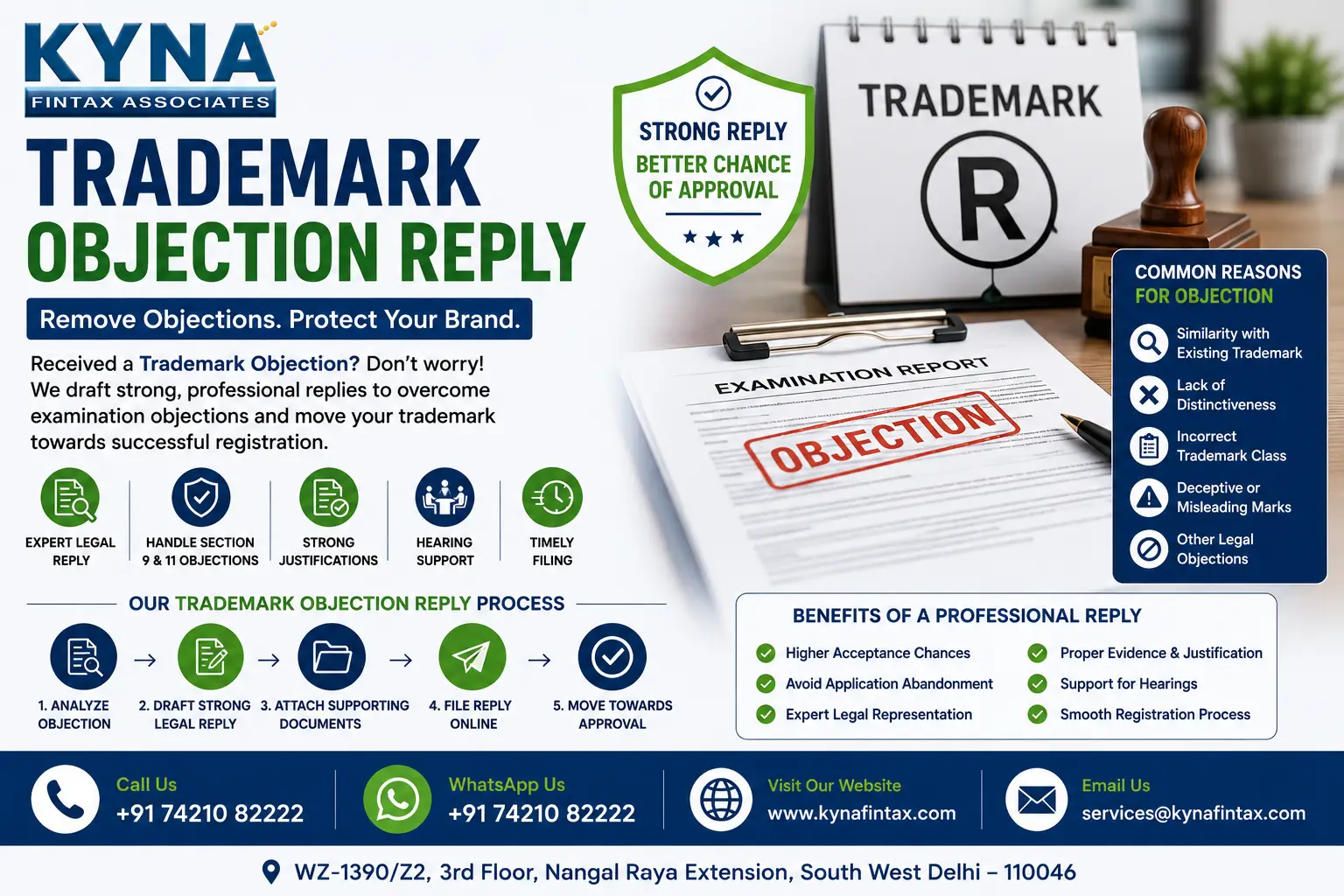 Trademark objection reply