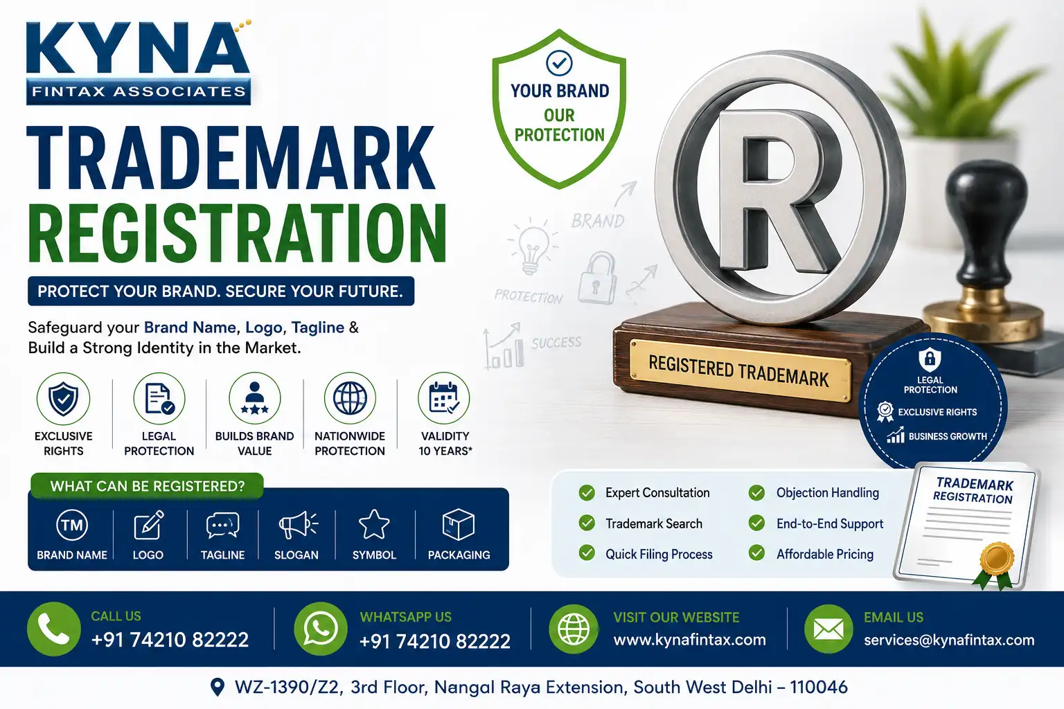 Trademark registration in india