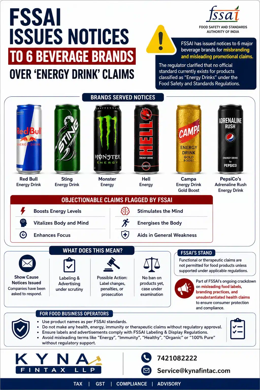 FSSAI Issues Notices to Energy Drink Brands
