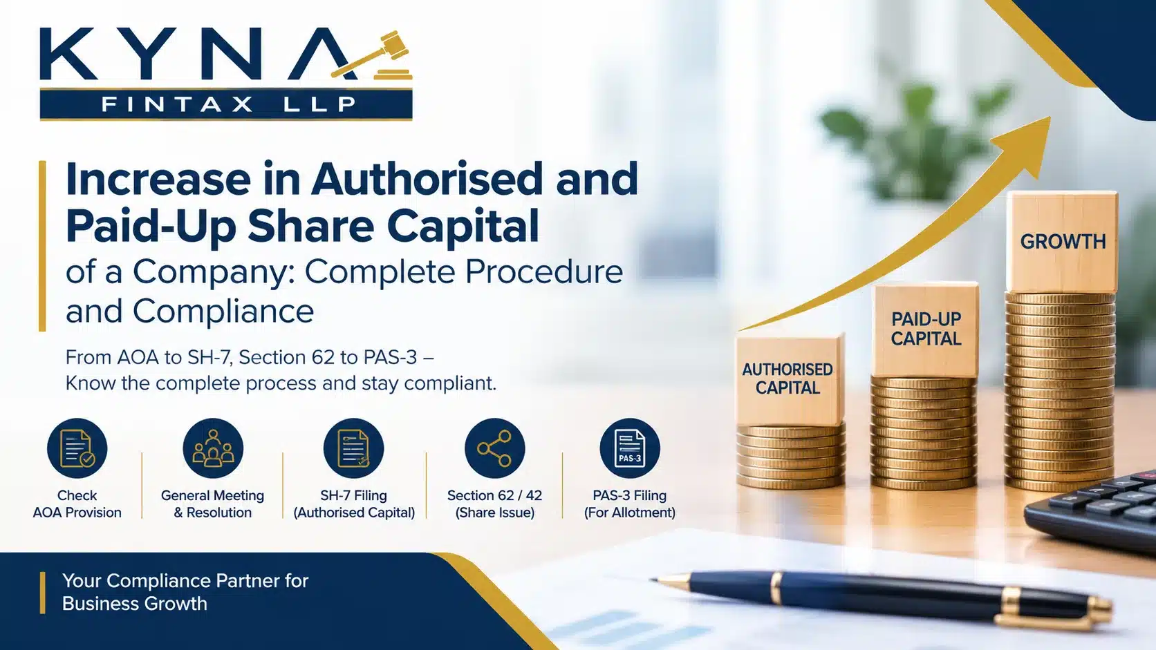 Increase Authorised & Paid-Up Share Capital